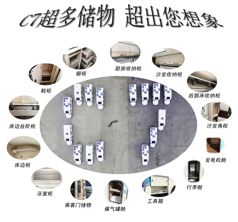 20年房車經(jīng)驗(yàn)打造,經(jīng)典款房車 20年房車經(jīng)驗(yàn)打造,經(jīng)典款房車