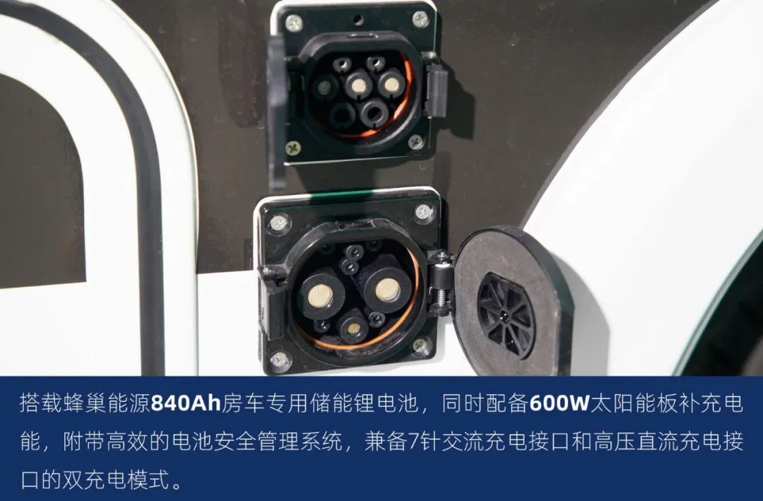 這可能是2022年設計最合理的房車了! 這可能是2022年設計最合理的房車了!